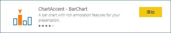 图表上做标注，这个PowerBI自定义图表太厉害了_PowerBI_02