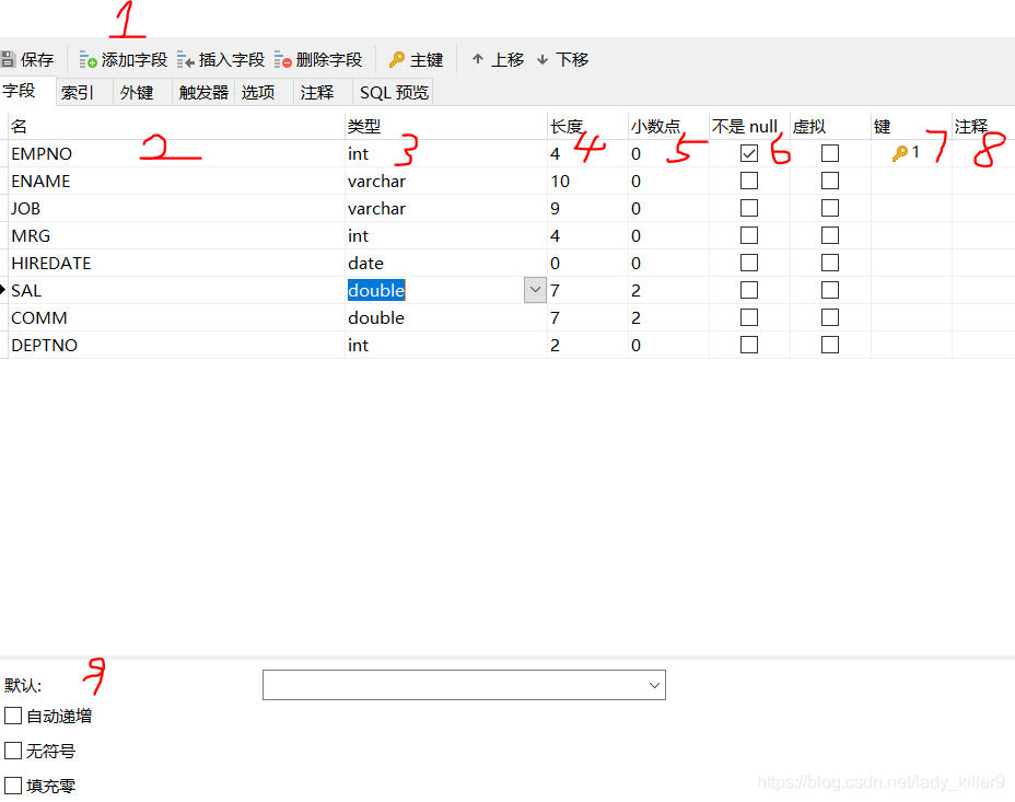 数据库-Mysql使用学习笔记（命令行及图形化界面）_网络安全_24