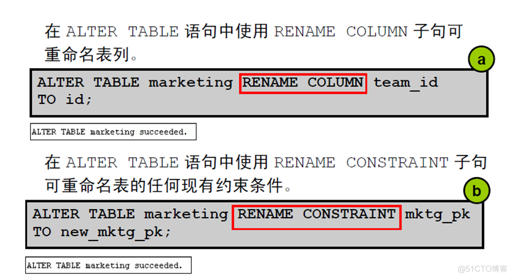 Oracle Database 11g : SQL 基础_Oracle Database_315