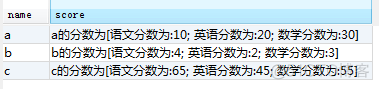 mysql 列转行，合并字段_MySQL_14