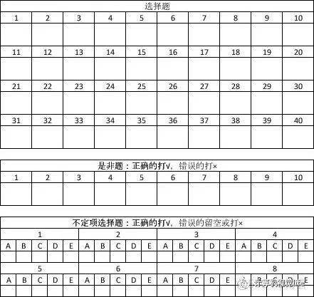 实战 | 哪个瞬间让你突然觉得CV技术真有用？_CV技术_03