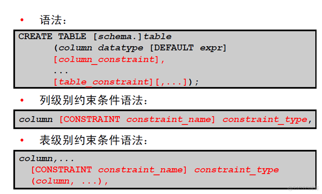 Oracle Database 11g : SQL 基础_Oracle Database_250