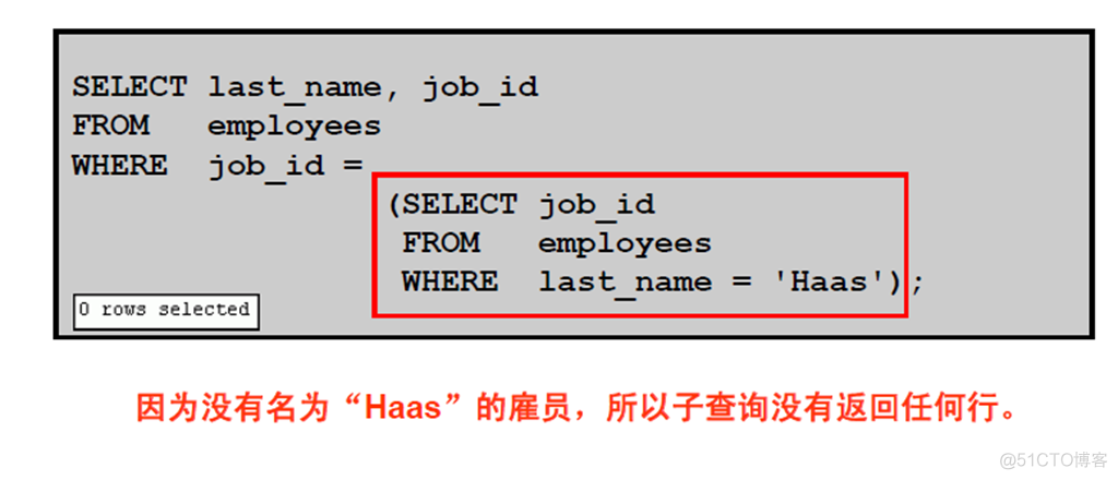 Oracle Database 11g : SQL 基础_Oracle Database_184