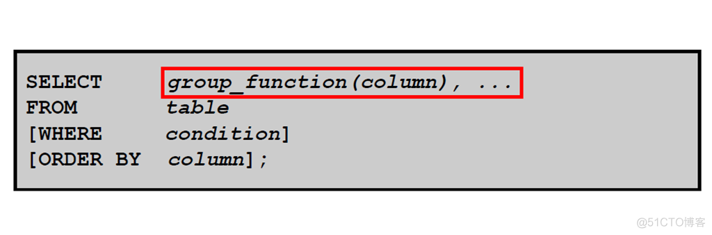 Oracle Database 11g : SQL 基础_Oracle Database_129