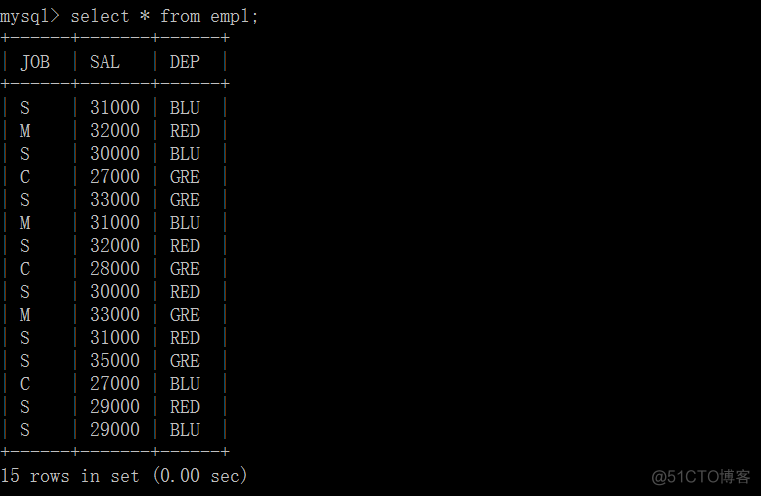 Mysql中Group By使用Having语句配合查询(where和having区别)_MySQL_02