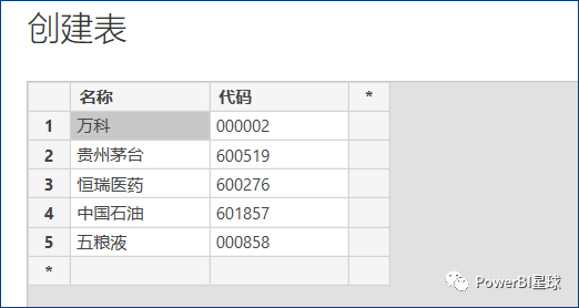 Power BI财务报表分析：数据准备篇_数据准备篇_08