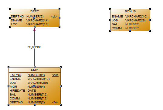 PowerDesigner连接Oracle并导出表结构_PowerDesigner_13