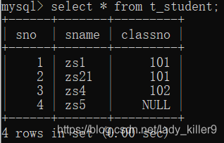 数据库-Mysql使用学习笔记（命令行及图形化界面）_数据库_78