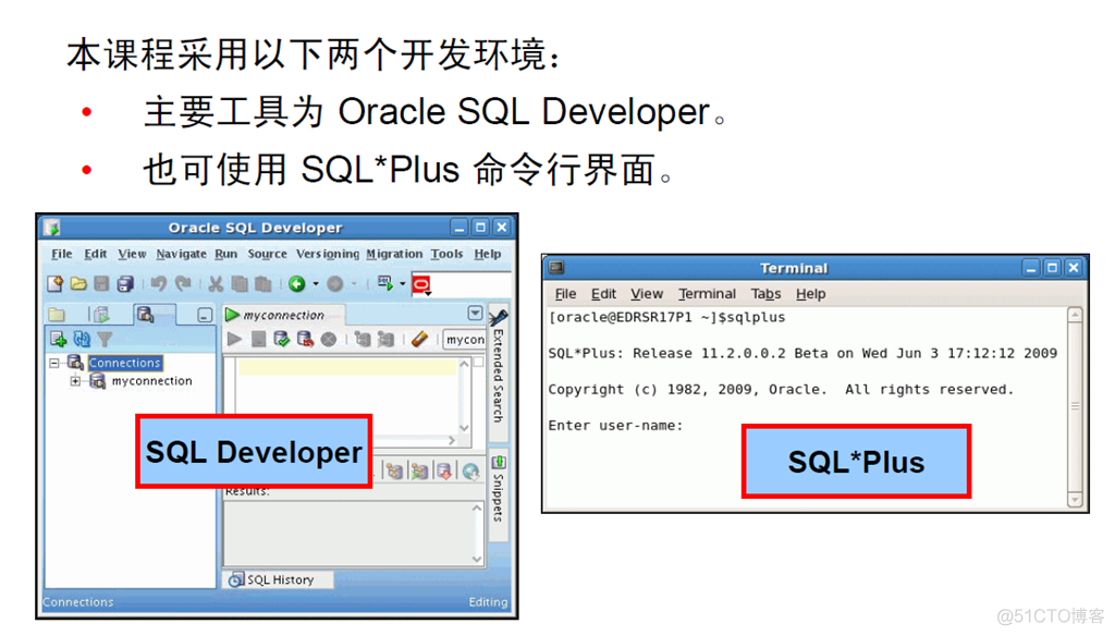 Oracle Database 11g : SQL 基础_Oracle Database_19