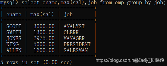 数据库-Mysql使用学习笔记（命令行及图形化界面）_数据库_43