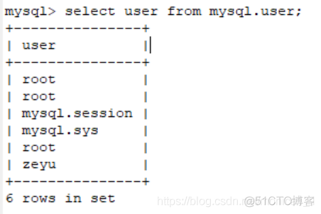 阿里云mysql创建用户_数据库开发笔记_03