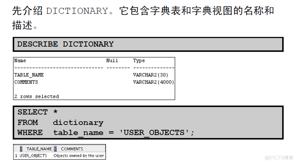 Oracle Database 11g : SQL 基础_Oracle Database_334