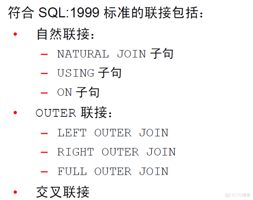 Oracle Database 11g : SQL 基础_Oracle Database_149