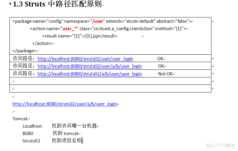 struts2开发action 的三种方法以及通配符、路径匹配原则、常量_struts_03