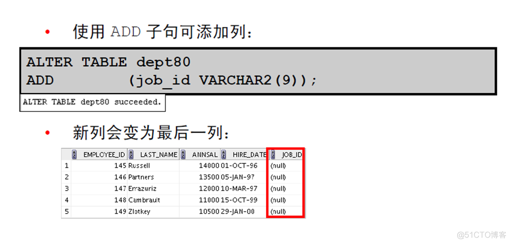 Oracle Database 11g : SQL 基础_Oracle Database_302