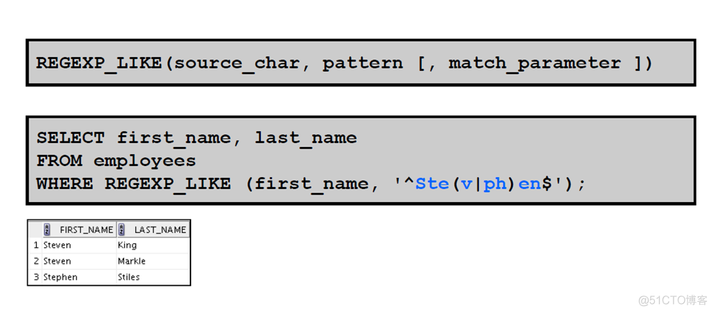 Oracle Database 11g : SQL 基础_Oracle Database_419