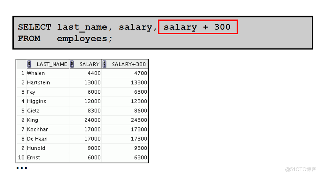 Oracle Database 11g : SQL 基础_Oracle Database_32