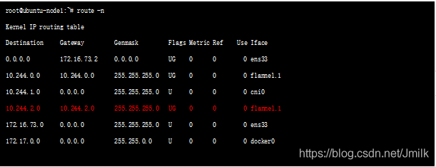 Kubernetes — Flannel CNI_Kubernetes 云原生_08