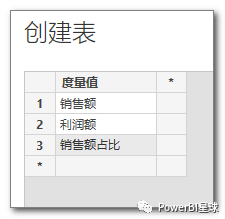 Power BI技巧：在表格中动态显示列_在表格中动态显示列_07