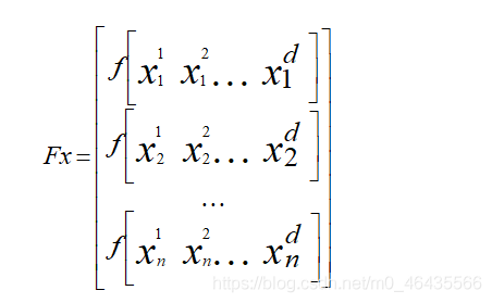 【优化求解】混沌优化麻雀算法matlab源码_Matlab_02