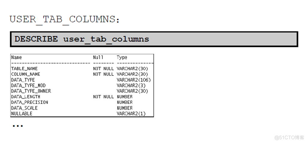 Oracle Database 11g : SQL 基础_Oracle Database_338