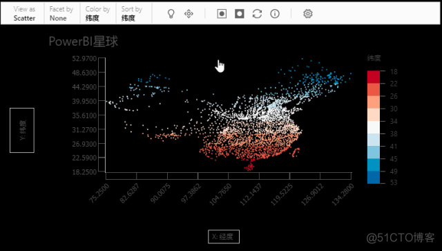 数据还能这么展示？这个图表让人大开眼界_PowerBI_11