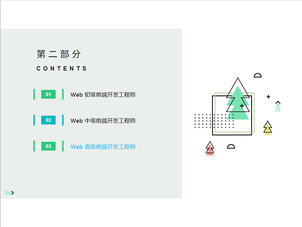 Web前端开发职业技术要求规划_javascript_22