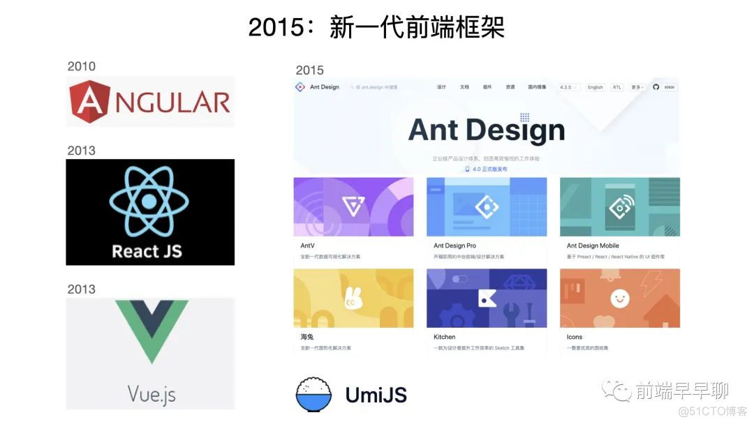 我做前端这 10 多年来的感悟_做前端这 10 多年来的感悟_07