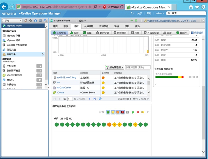 vRealize Operations Manager 6.2部署与配置_应用程序_38