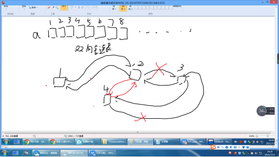 7.15(2)_子节点_03