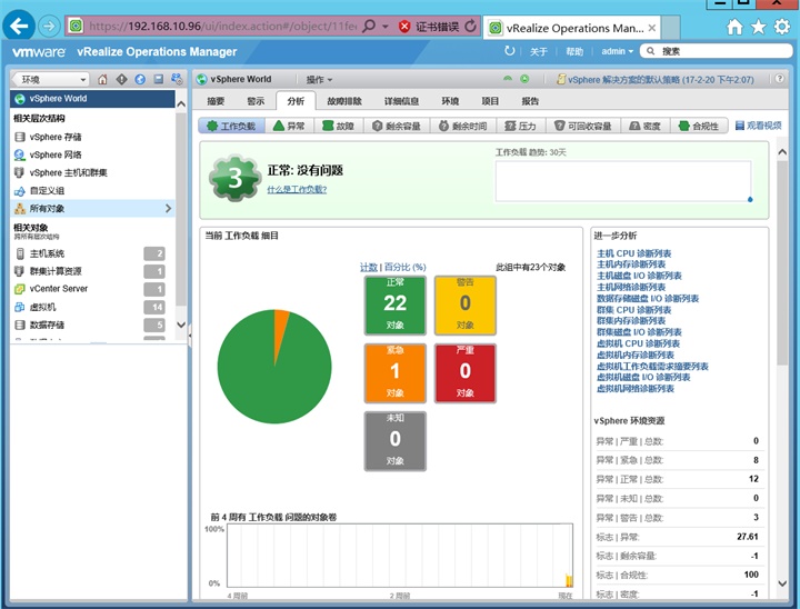 vRealize Operations Manager 6.2部署与配置_应用程序_37