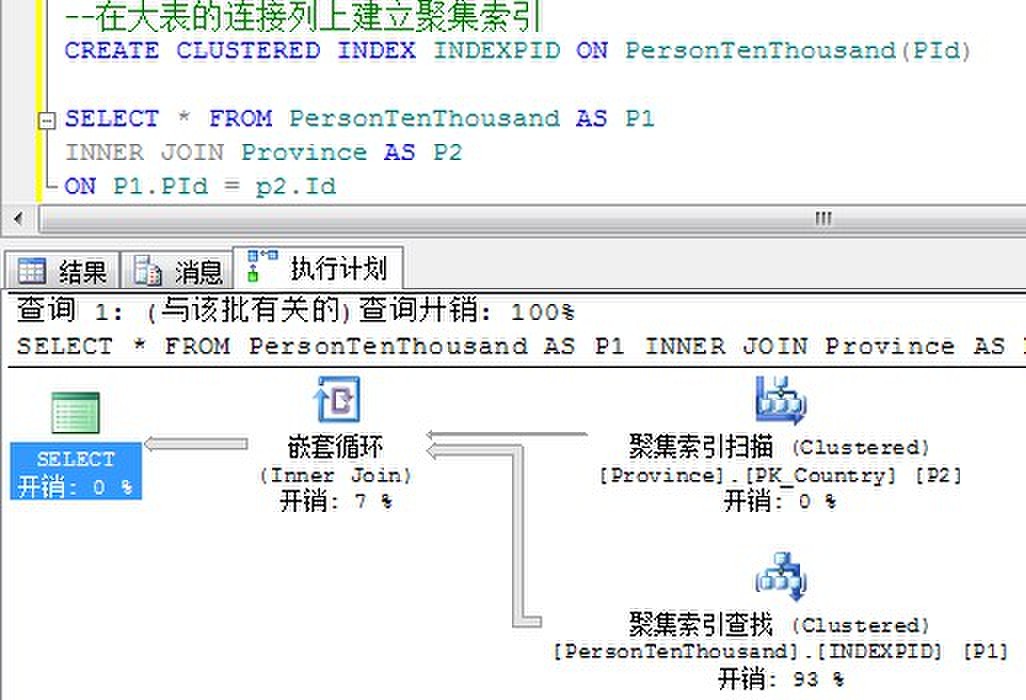 查询开销_其他_03