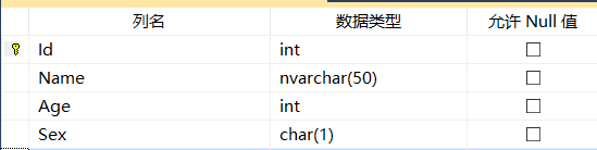 asp.netmvc 三层搭建一个完整的项目_qt_02