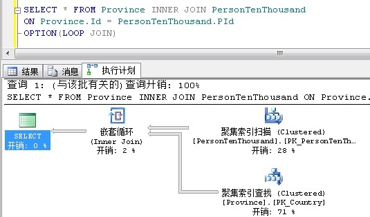 查询设计分析_查询设计分_18