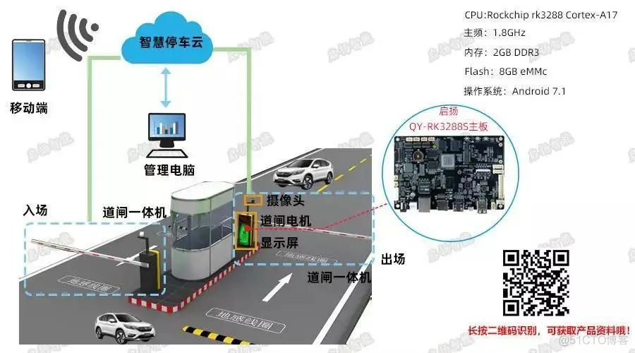 老旧小区改造，智慧社区解决方案应用其中_智慧社区_06