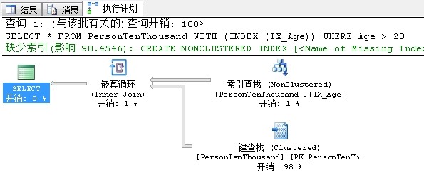 查询设计分析_查询设计分_21