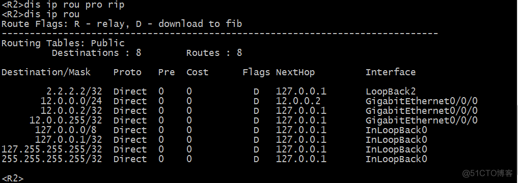 HCNA Routing&Switching之RIP防环机制_RIP防环机制_26