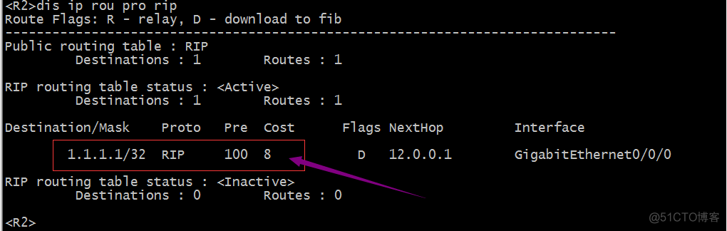 HCNA Routing&Switching之RIP防环机制_RIP防环机制_23