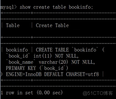 【文末送书】程序员一夜暴富？看这一篇干货文章就够了！_MySQL_64