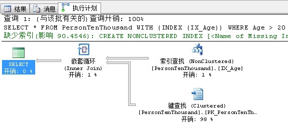 查询设计分析_查询设计分_23