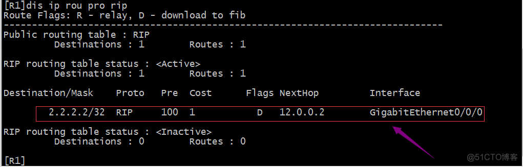 HCNA Routing&Switching之RIP防环机制_RIP防环机制_02