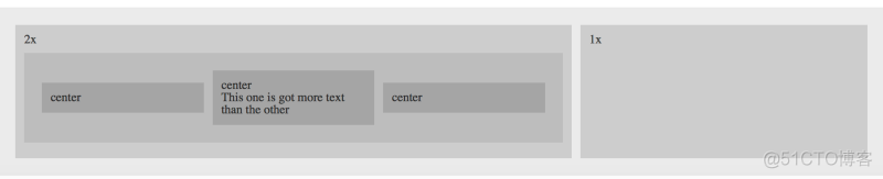 CSS Flexbox 布局完全指南 Part 1（含示例）_CSS Flexbox 布局完全指南_23