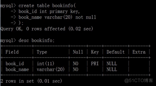 【文末送书】程序员一夜暴富？看这一篇干货文章就够了！_MySQL_58