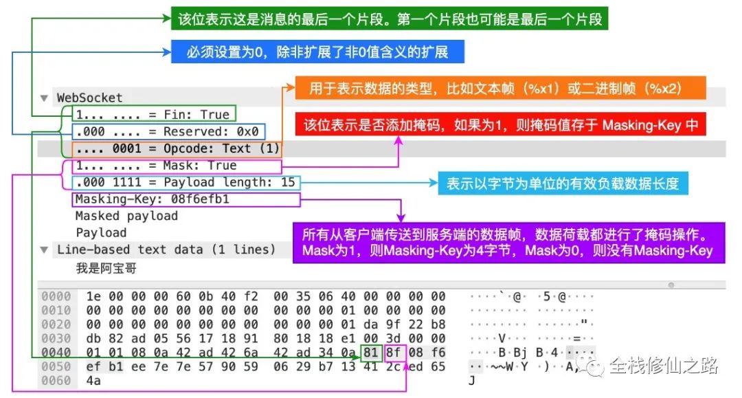 你不知道的 WebSocket_WebSocket_13