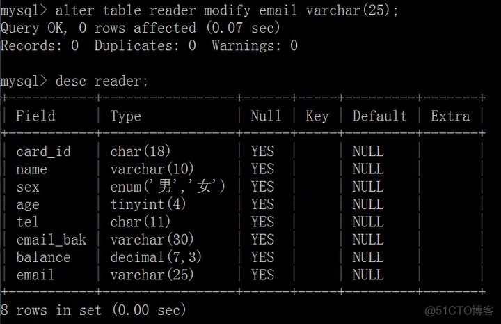 【文末送书】程序员一夜暴富？看这一篇干货文章就够了！_MySQL_45