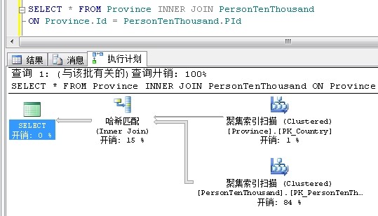 查询设计分析_查询设计分_17