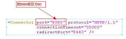 JavaWeb学习总结（一）JavaWeb入门与Tomcat_Java