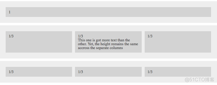 CSS Flexbox 布局完全指南 Part 1（含示例）_CSS Flexbox 布局完全指南_15