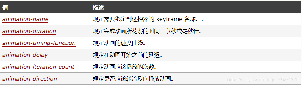 音乐播放器-图片切换-轮播图效果_其他分类_02