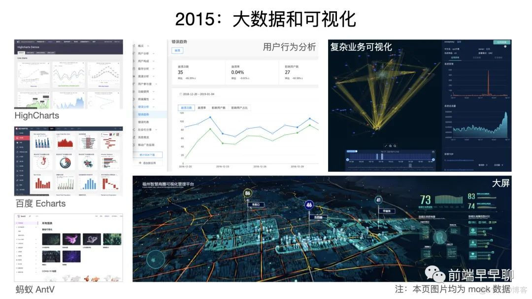 我做前端这 10 多年来的感悟_做前端这 10 多年来的感悟_08